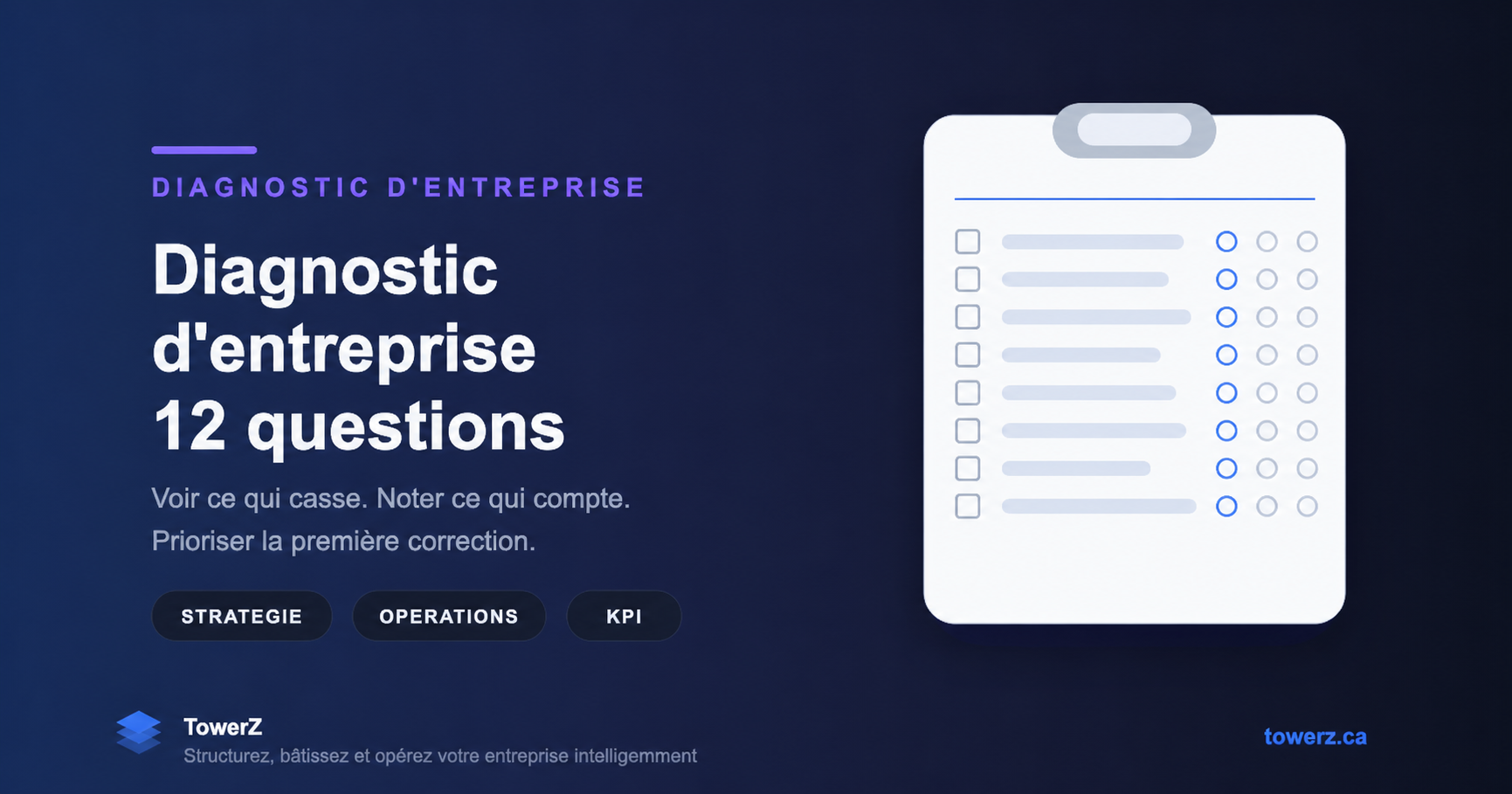 Un diagnostic d’entreprise concret avec grille de score, lecture des signaux et exemple rempli pour savoir quoi corriger en premier.