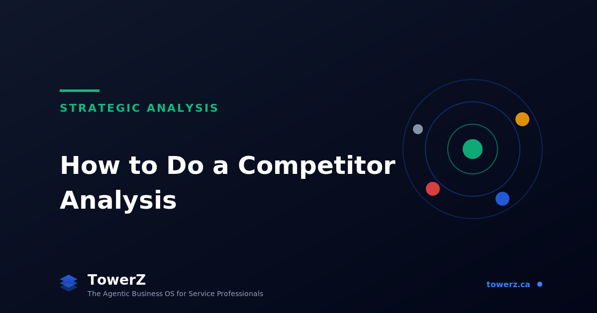 A practical 7-step competitor analysis method. Generate yours in 60 seconds with TowerZ.