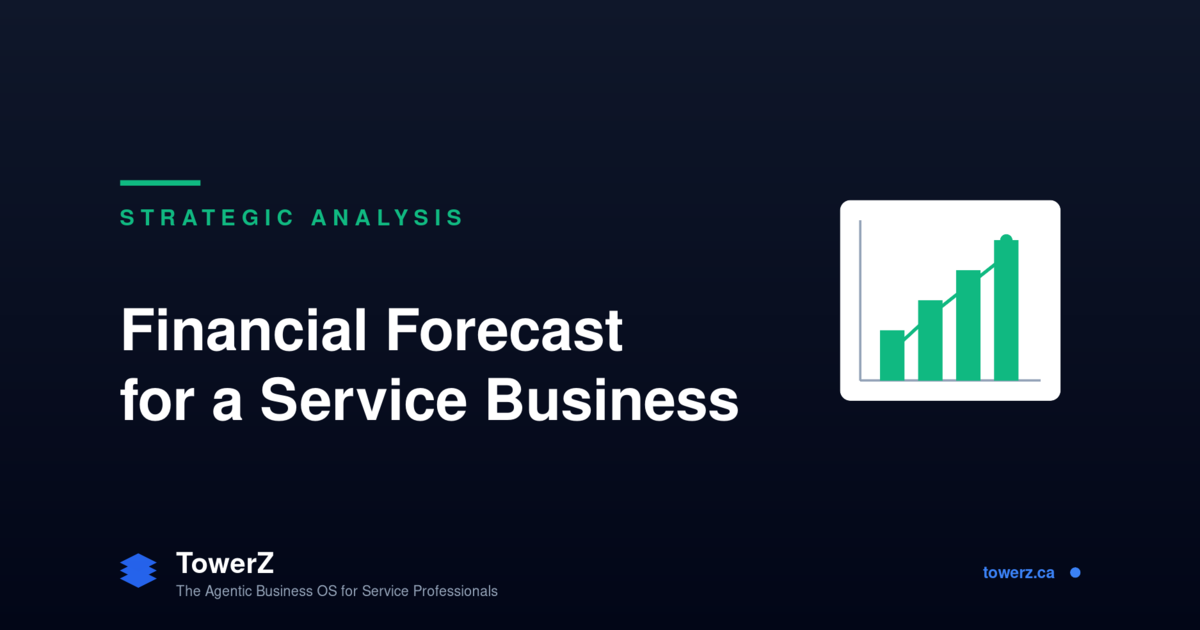 How to build a financial forecast for your service business: revenue model, fixed and variable costs, three scenarios, break-even calculation, and a full worked example.