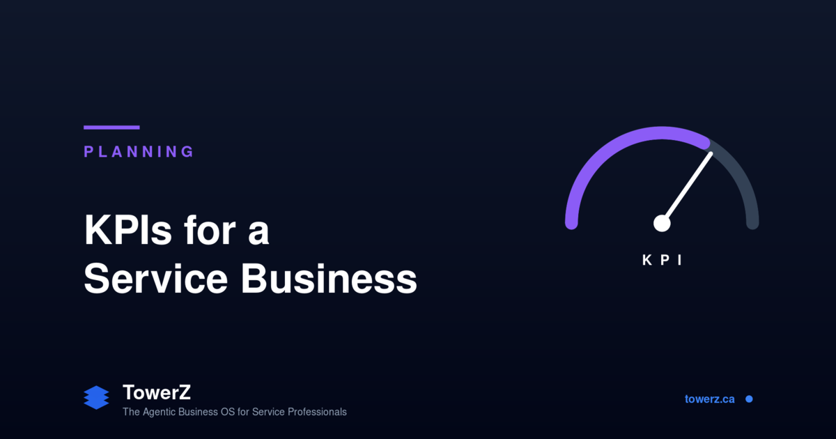 The most useful KPIs for a service business: which 3 to 5 to track weekly, which 12 to review monthly, and how to turn them into decisions.